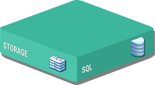 Database layer